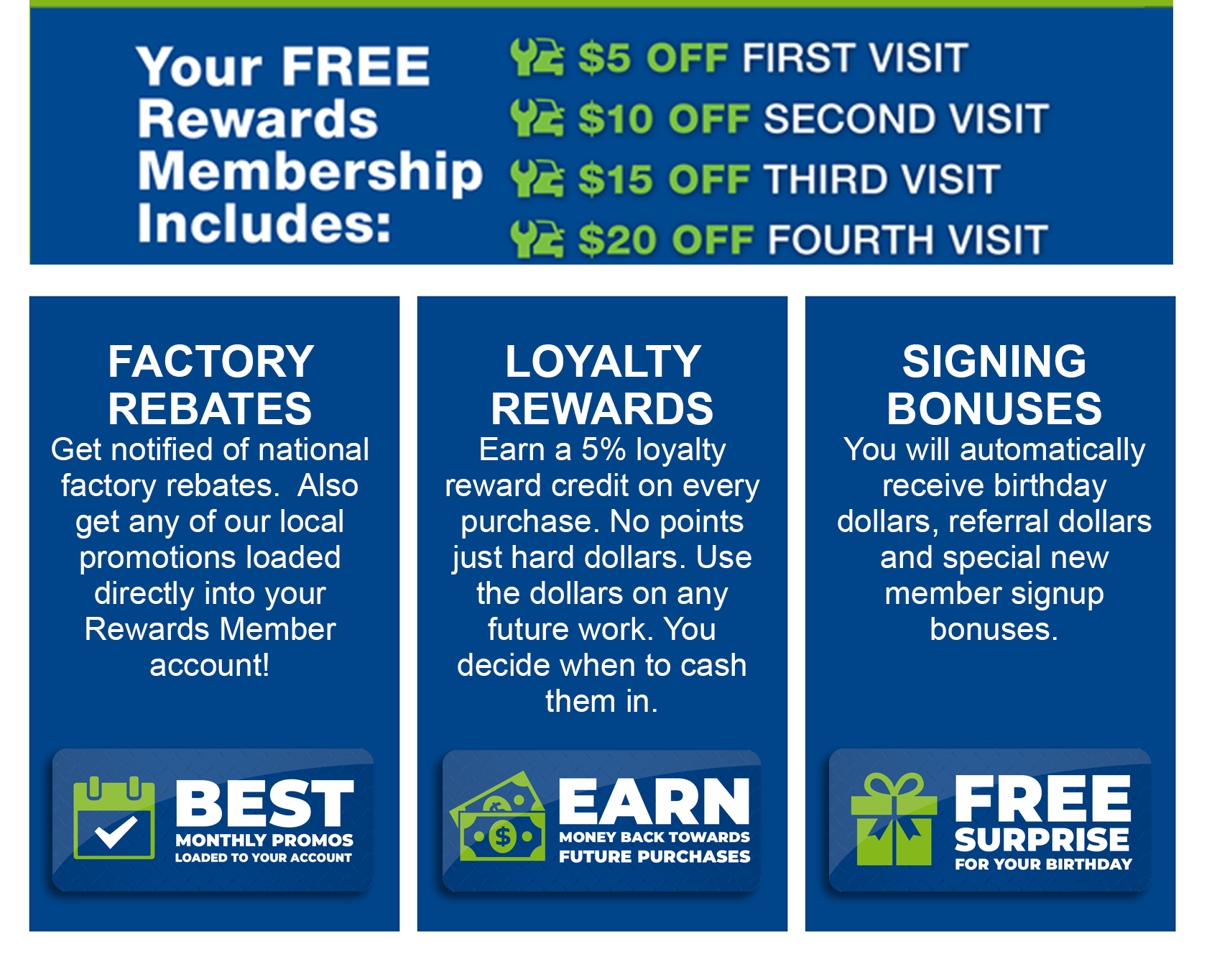 Coupons | Honest-1 Auto Care Deltona